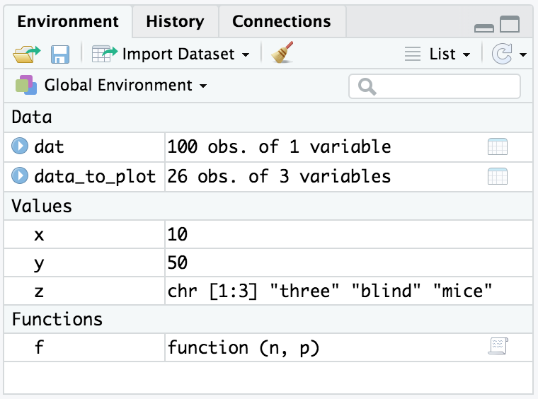 Environment pane in RStudio